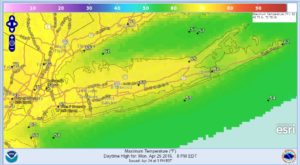 Long Island Weather More Temperature Swings
