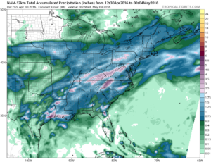 namprecip Ugly Week Ahead Long Island Noreaster Threat