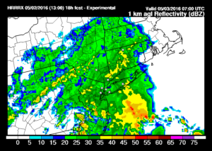 Long Island Weather Soaking Rain Overnight