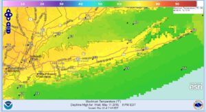 Long Island Weather Clouds Showers Moving