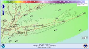 longislandrain Long Island Weather