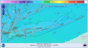 monday chilly sunday night