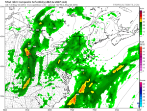 nam31 Long Island Weather