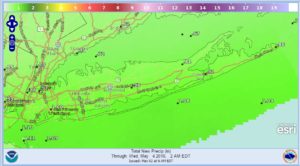 Long Island Weather Gloomy