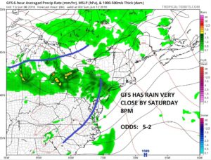 gfs84 Belmont Stakes Weather Forecast