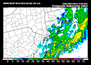 Long Island Thunderstorms