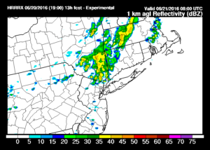 hrrr8 Thunderstorm Threat Tonight