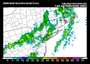 hrrr9 Long Island Thunderstorms