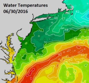 watertemps Long Island South Shore Forecast