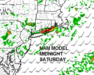 Heatwave & Thunderstorms