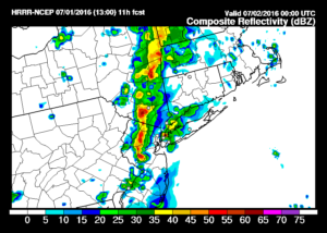 Downpours Severe Weather Threat Tonight