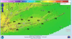 wednesday Beach Weather Wednesday Long Island