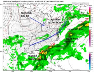 gfs54 Hurricane Gaston Rough Surf