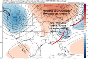 gfs90 Hurricane Gaston Rough Surf