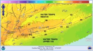 sunday Heat Humidity Rip Currents Thunderstorms