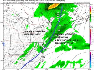 hermine moving northeast