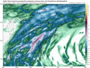 namprecip severe drought