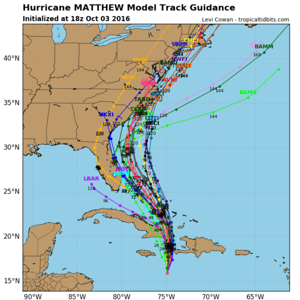 hurricane matthew