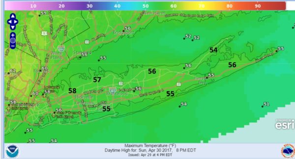 long island big temperature