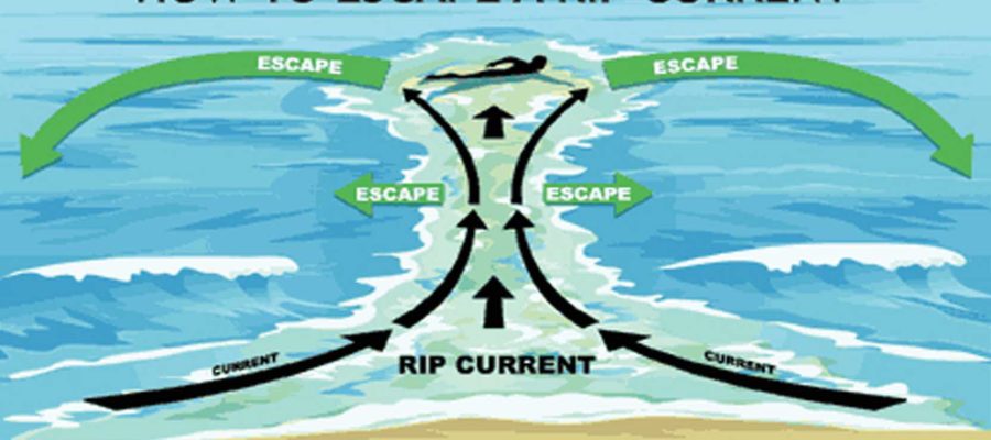 memorial day weekend rip current risk