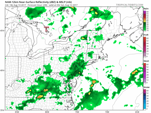 long island summer weekend