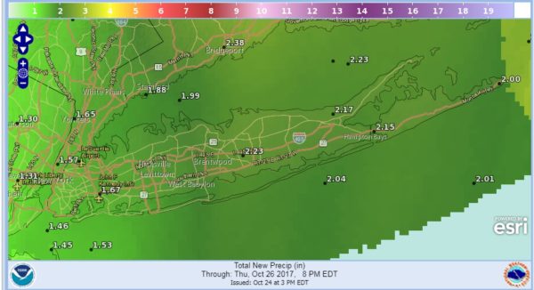 heavy downpours