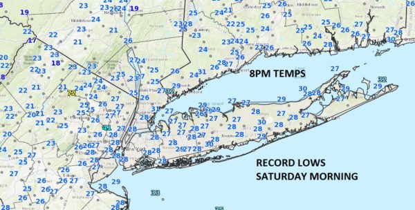 record lows