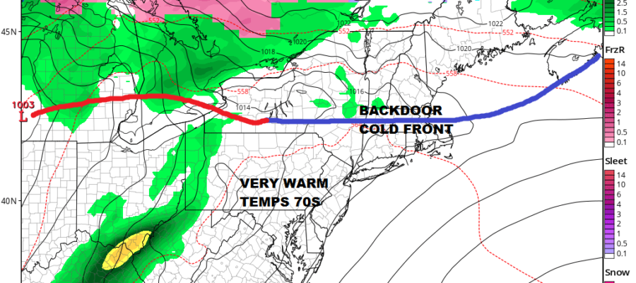 Curse Of The Backdoor Cold Front