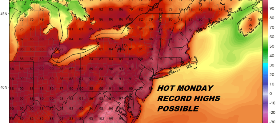 Fathers Day Long Island Beach Boat Fishing All Good