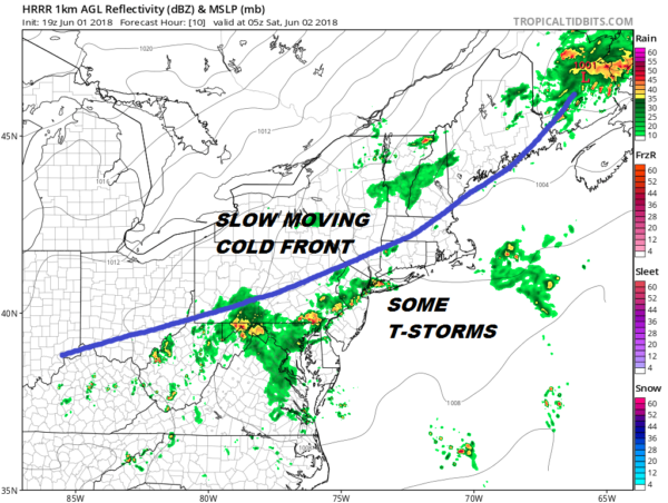 Watching Thunderstorms Moving Southeast Weekend Looks Better