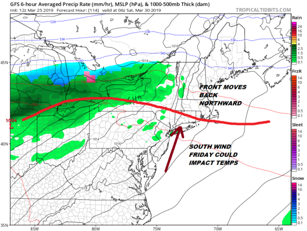 Cloudy Raw Chilly Day Better Weather Ahead