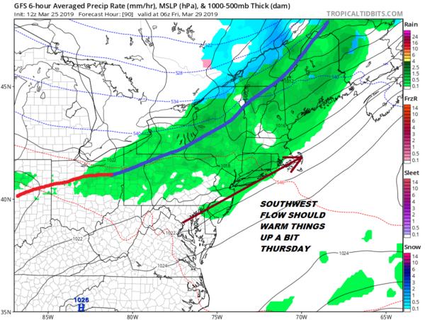 Cloudy Raw Chilly Day Better Weather Ahead