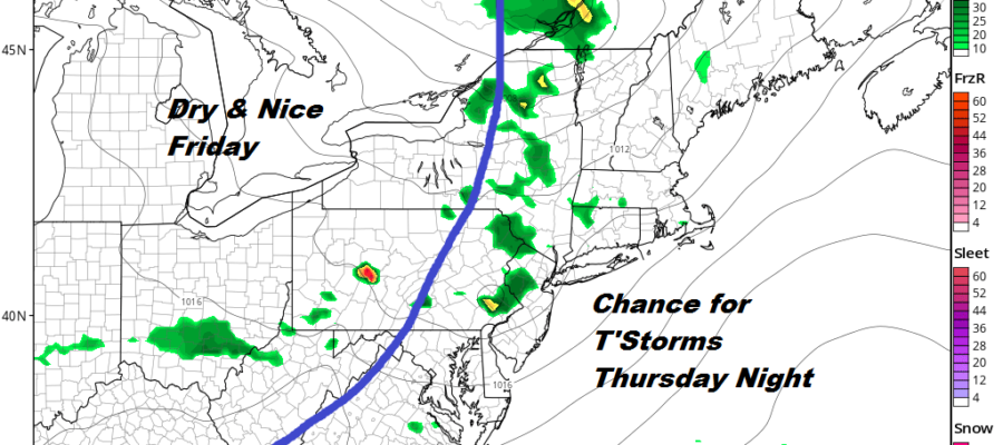 Long Island Weather Getting Ready for Memorial Day Weekend