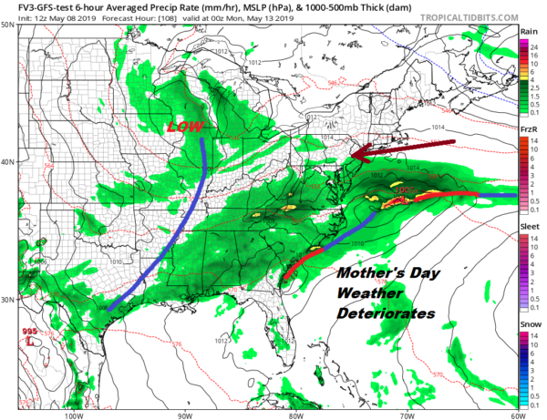 Nice Wednesday Afternoon Cloudy Cool Thursday Showers Friday Night