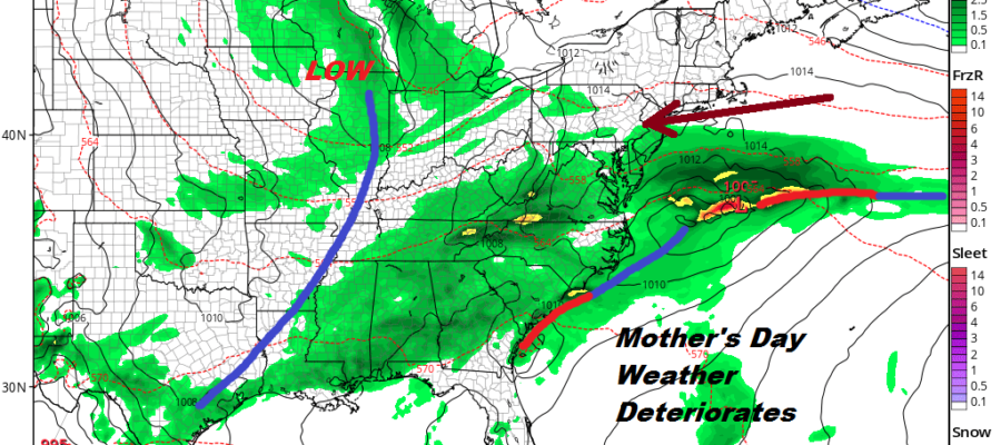 Nice Wednesday Afternoon Cloudy Cool Thursday Showers Friday Night