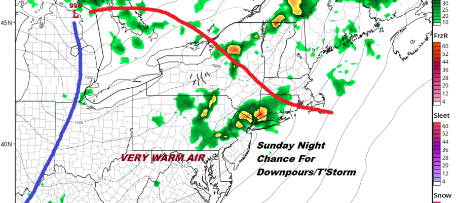 PGA Golf Championship Weather Looks Good For The Weekend