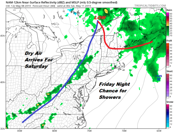 Nice Wednesday Afternoon Cloudy Cool Thursday Showers Friday Night